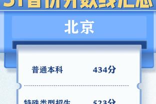 ?约基奇27+10+14 小波特20+10 锡安30+6+5 掘金轻取鹈鹕